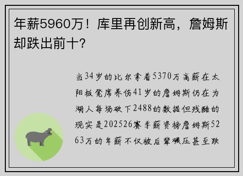 年薪5960万！库里再创新高，詹姆斯却跌出前十？