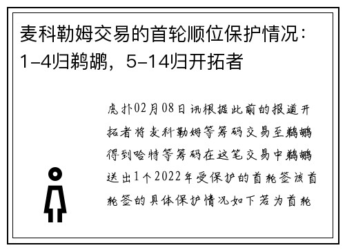 麦科勒姆交易的首轮顺位保护情况：1-4归鹈鹕，5-14归开拓者
